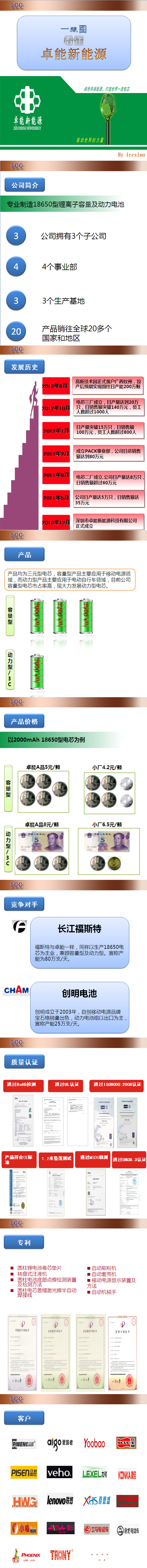 一張圖看懂卓能新能源