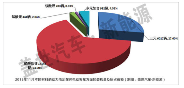 屏幕快照 2015-12-26 上午10.19.49