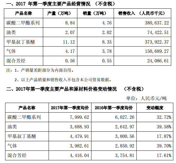 QQ截圖20170427103111