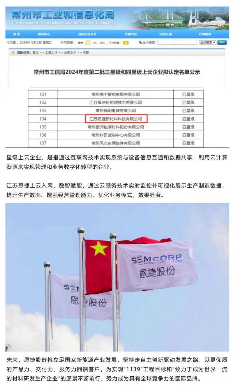 【會員動態(tài)】卓越伙伴、高新認定、單項冠軍、四星上云！恩捷股份旗下基地又一撥捷報_03