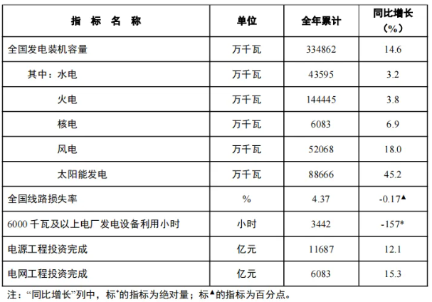 聯(lián)想截圖_20250122153416