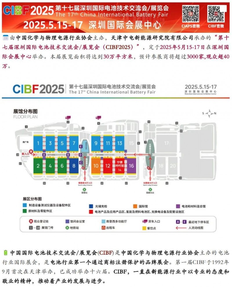 【CIBF2025】四大洲十八國海外觀眾已注冊(cè)！全球能源領(lǐng)袖齊聚，CIBF2025深圳國際電池展重磅來襲！_00
