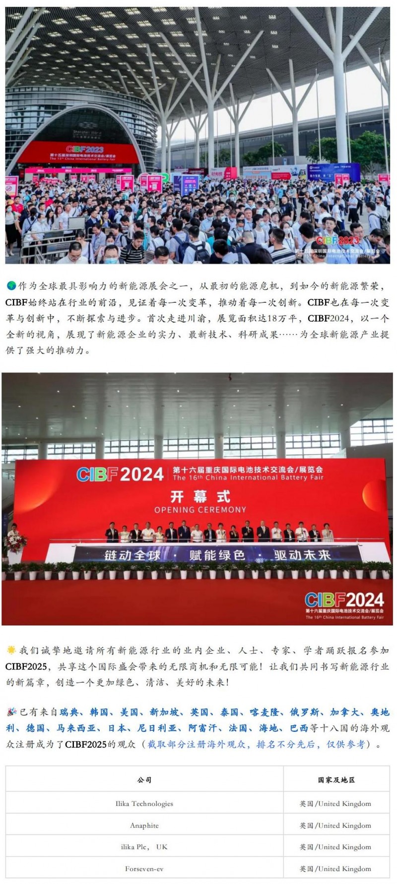 【CIBF2025】四大洲十八國海外觀眾已注冊(cè)！全球能源領(lǐng)袖齊聚，CIBF2025深圳國際電池展重磅來襲！_01